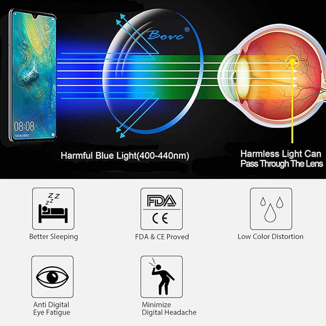 OneStopVision® Black Blue Light Filter Rimless Reading Eyeglasses