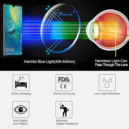 OneStopVision® Black Blue Light Filter Rimless Reading Eyeglasses