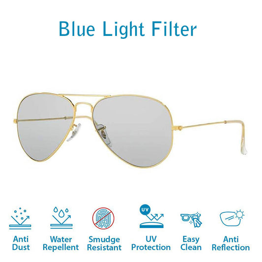 OneStopVision® Zero Power Blue Light Filter Computer Glasses